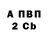 АМФЕТАМИН 97% Sergey Potocki